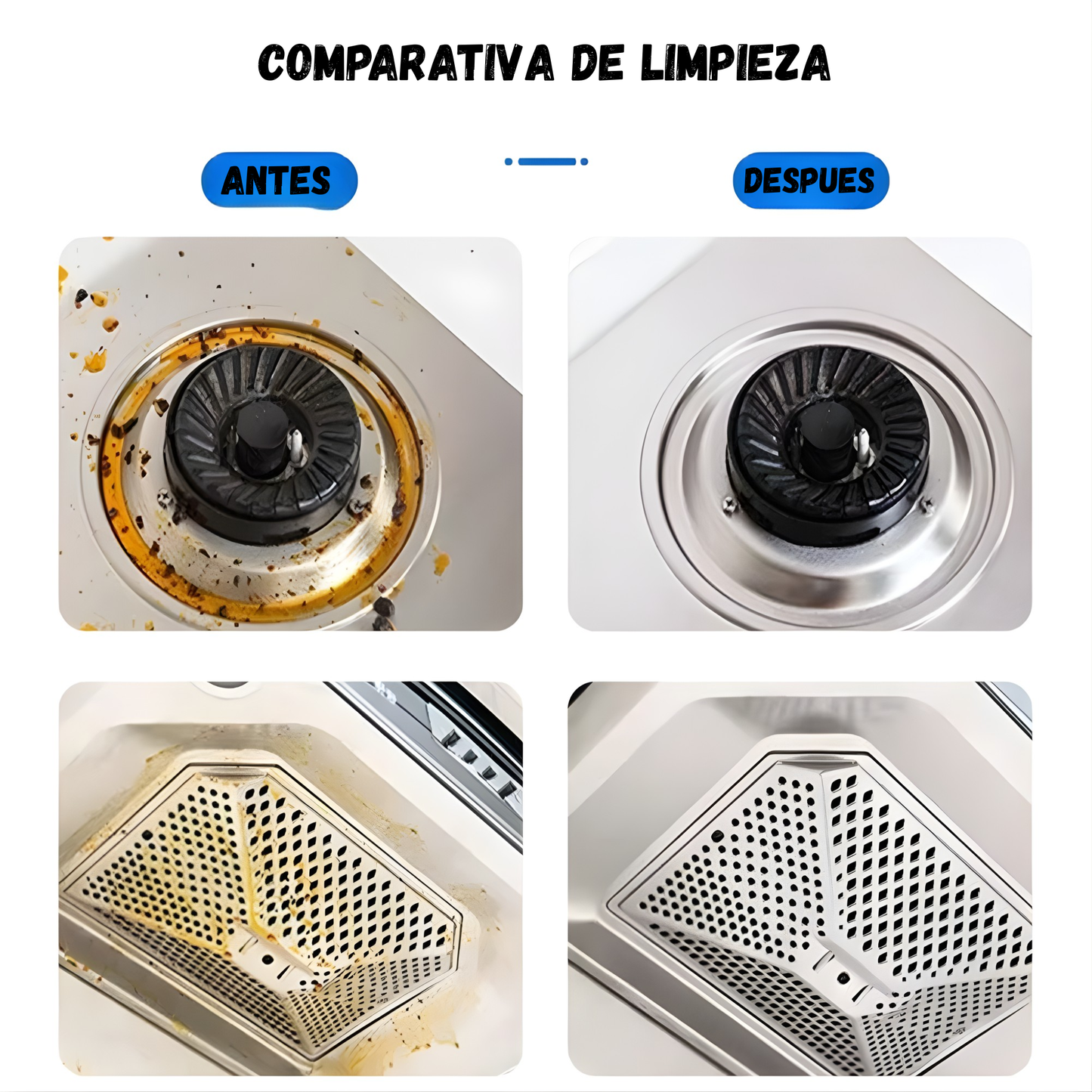 Limpiador de grasa de cocina, desengrasante y removedor de manchas